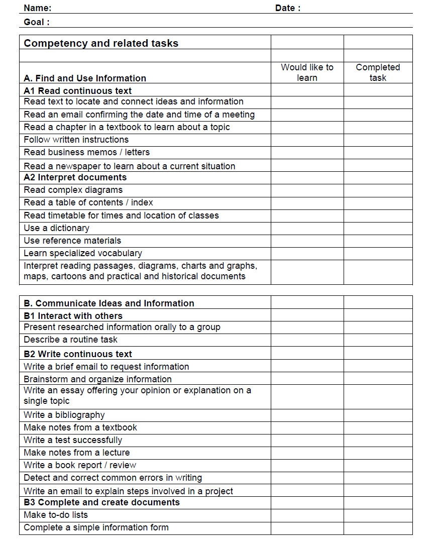 Sample Forms | Literacy Basics | Page 7